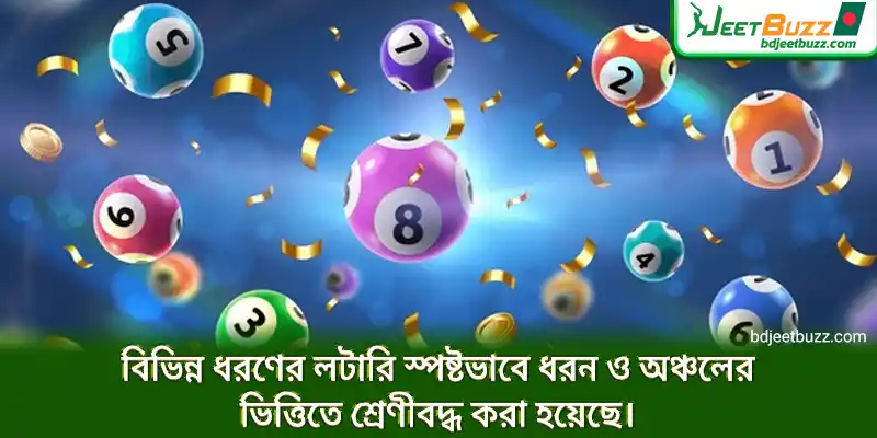 নিবন্ধন থেকে পুরস্কার গ্রহণ পর্যন্ত পুরো প্রক্রিয়াটি সরাসরি প্রদর্শিত হয়।